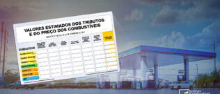 Entenda como funciona o painel que postos deverão exibir para explicar o preço final de cada combustível