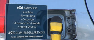Números alarmantes: quase 50% dos combustíveis do Paraná estão adulterados, aponta Programa Cliente Misterioso, do Instituto Combustível Legal (ICL)